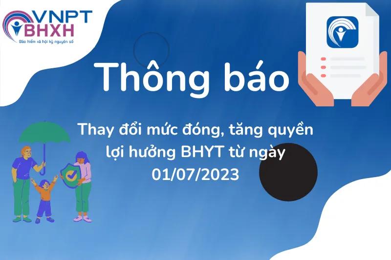 Thông báo mới nhất về mức đóng và quyền lợi BHYT năm 2026