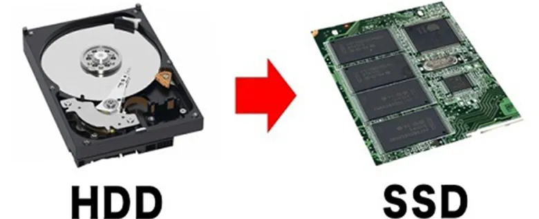 Tư vấn nâng cấp RAM và SSD để cải thiện hiệu năng máy tính toàn diện