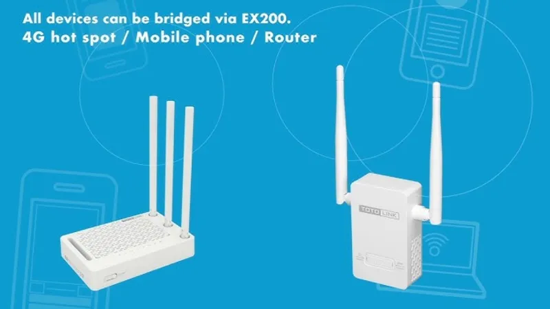 Totolink EX200 chuẩn N300 với 2 ăng-ten ngoài, thiết kế đơn giản cho phòng trọ nhỏ