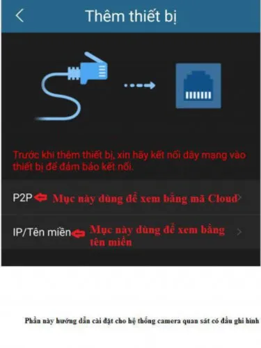 Lưu ý kết nối phần cứng trước khi cài đặt phần mềm