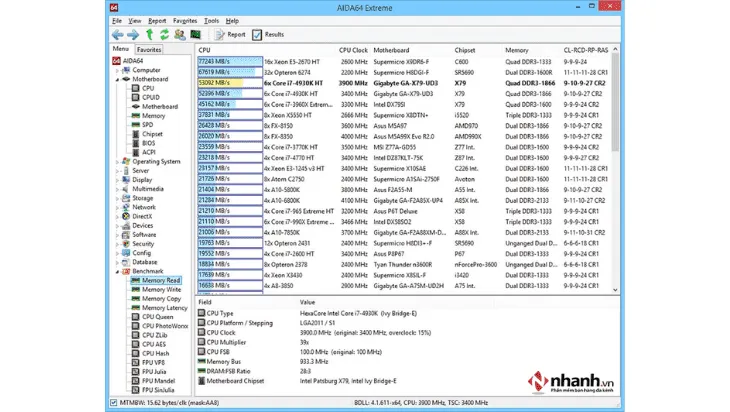 Phần mềm đo nhiệt độ CPU Aida64 extreme