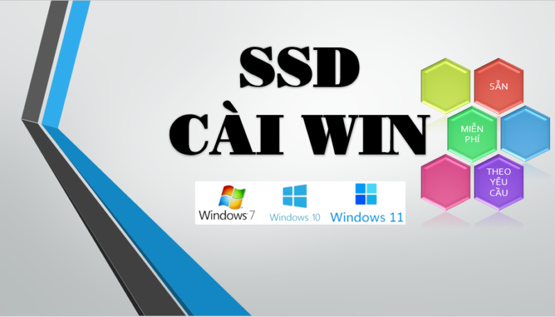 cài office 365 cho win 7 Và Hướng Dẫn Thực Hiện Chi Tiết