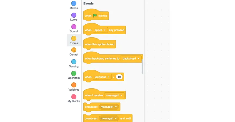 danh mục sự kiện khởi đầu mọi hành động