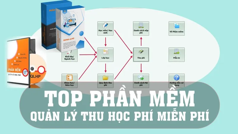 TOP 11 phần mềm thu học phí miễn phí, tốt nhất, hiệu quả nhất