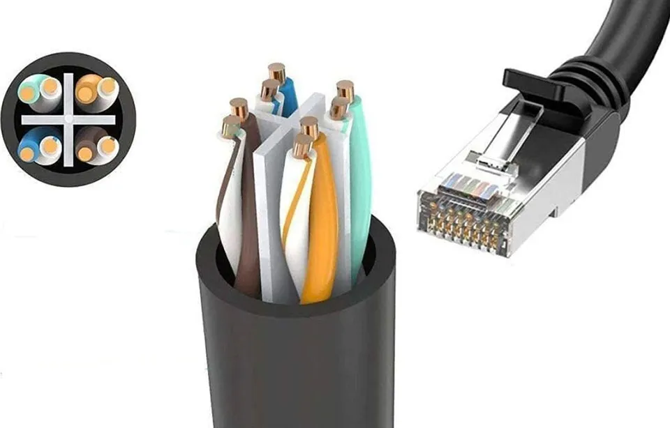 Cấu tạo 8 sợi lõi đồng bên trong cáp mạng CAT6 phổ biến hiện nay