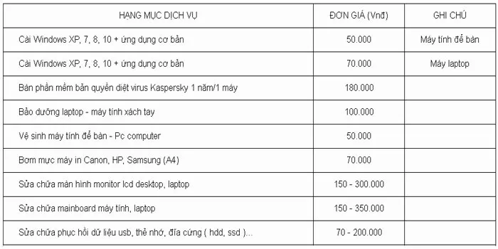 Bảng báo giá dịch vụ sửa chữa Laptop HTL Kon Tum 2026