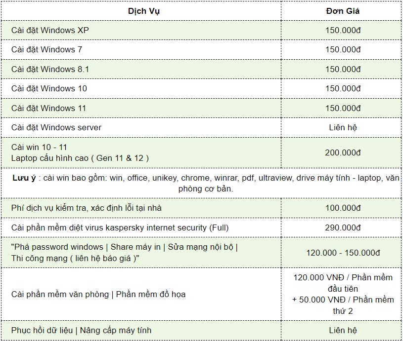 Bảng giá cài Win Quận 11 mới nhất