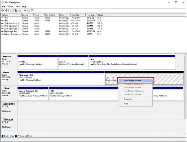 Bắt đầu quá trình khởi tạo phân vùng mới từ không gian chưa được phân bổ