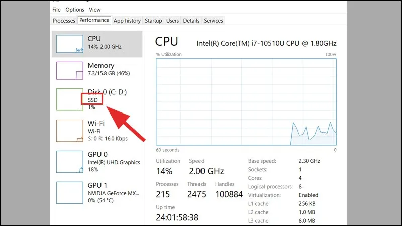 Theo dõi hiệu năng đọc ghi dữ liệu trong Task Manager
