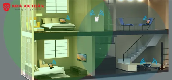 Sơ đồ suy hao sóng WiFi qua các tầng nhà
