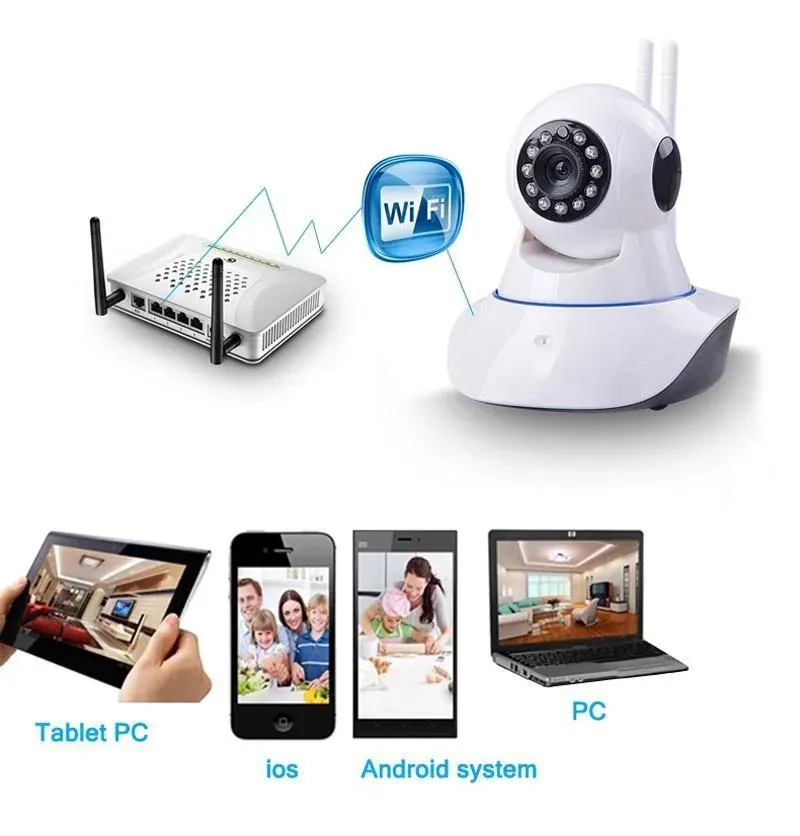 Giao diện phần mềm quản lý camera IP WiFi trên máy tính