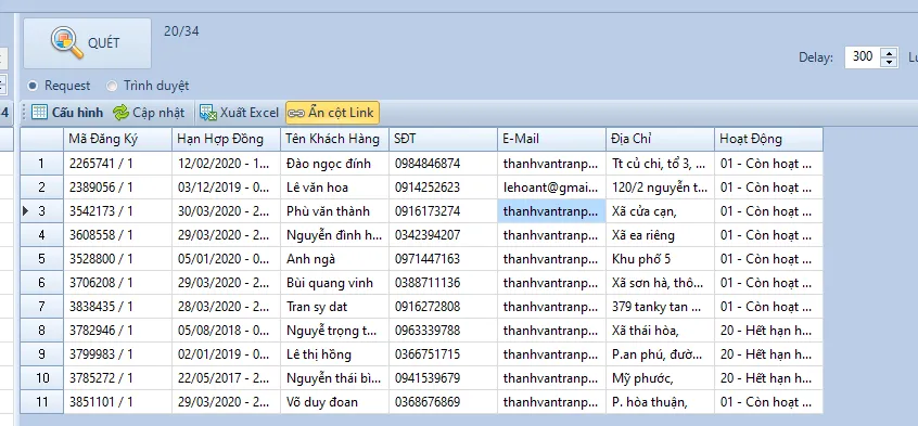 Dữ liệu sau khi xóa những dòng trống email