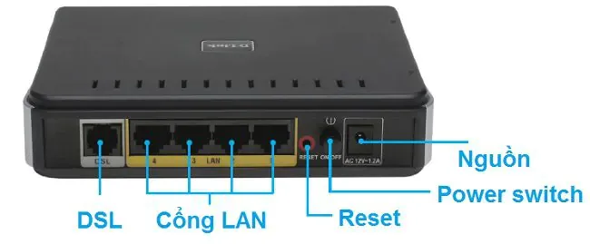 Cục wifi và các cổng cắm đường truyền mạng