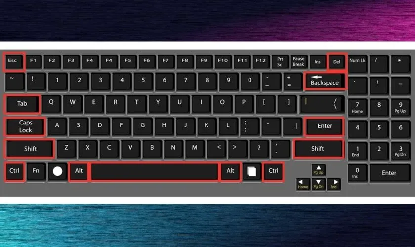 Các phím Ä‘áº·c biá»‡t trên bàn phím