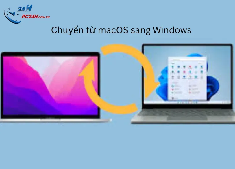 Hướng dẫn người dùng cách chọn phân vùng khởi động khi máy bắt đầu lên nguồn
