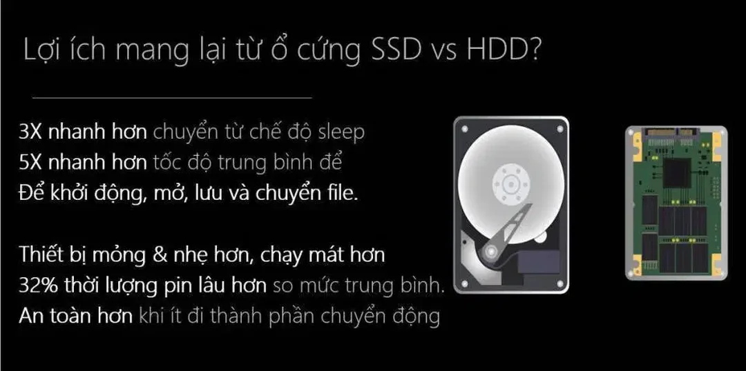Clone dữ liệu khi nâng cấp ổ cứng laptop clone dữ liệu khi nâng cấp ổ cứng laptop