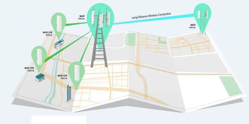 Cá»¥c phát CPE 510