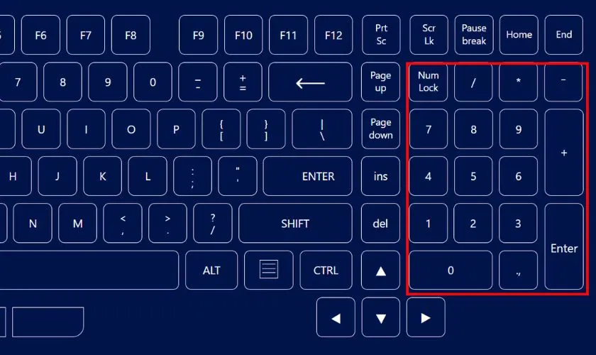 Sử dụng tổ hợp Alt + 0215 để gõ dấu nhân