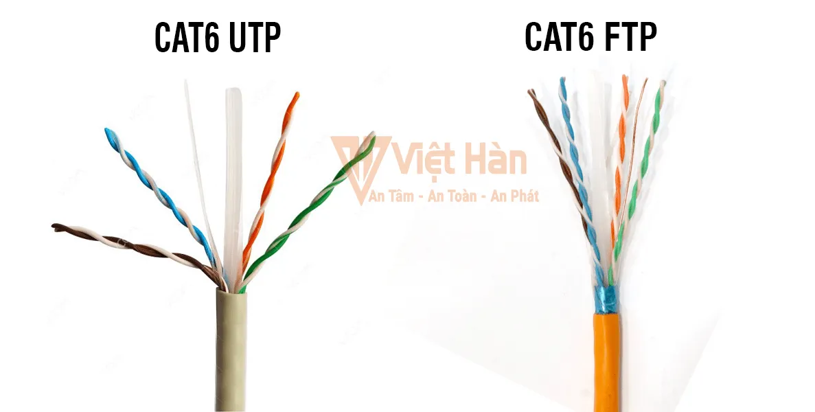 Dây cáp mạng LAN chuẩn Cat6 chất lượng cao