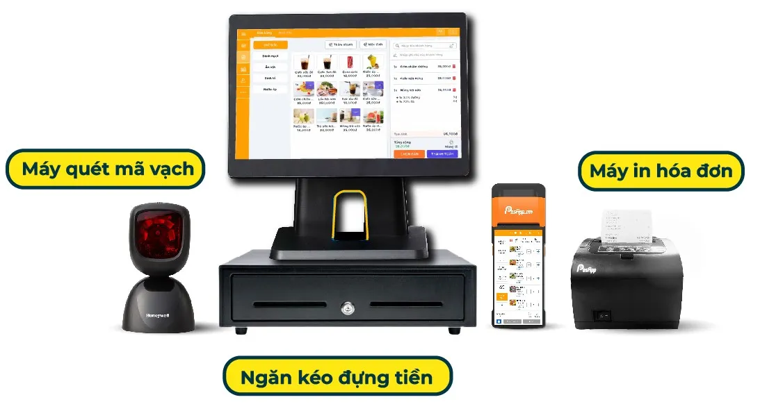 dùng trên mọi thiết bị