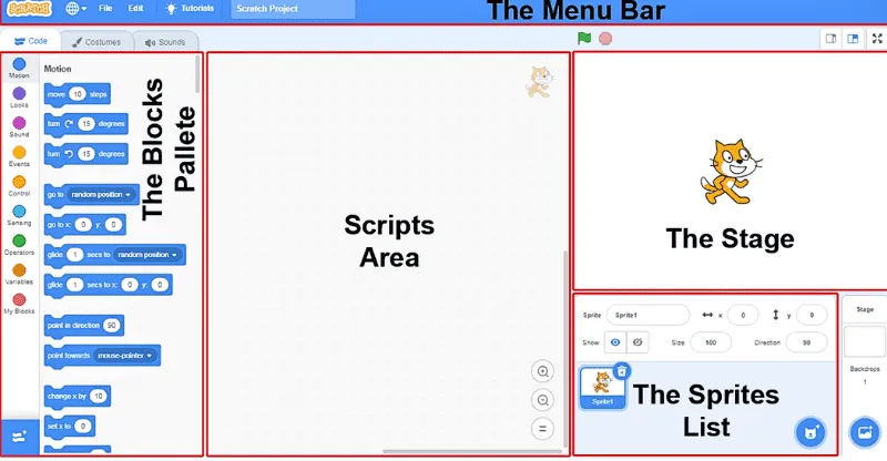 giao diện tổng quan của phần mềm Scratch 3.0 phiên bản 2026