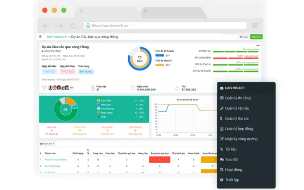 Giao diện FastCons trên nhiều thiết bị