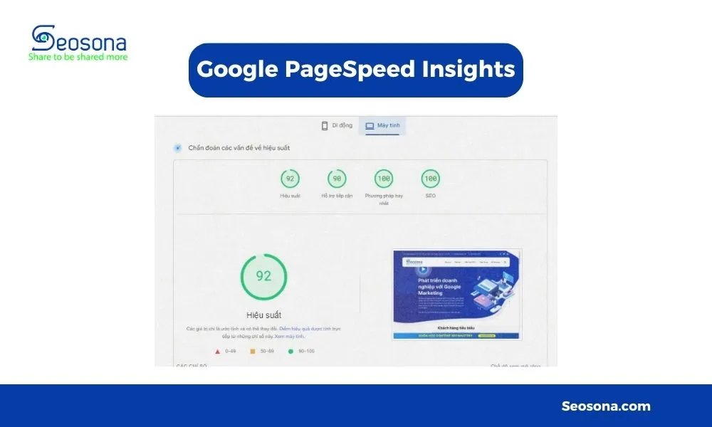 Google PageSpeed Insights