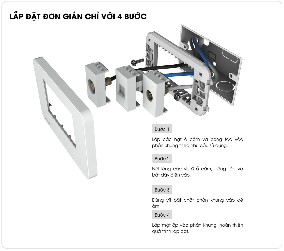 Cấu tạo mặt sau hạt mạng âm tường chuẩn kết nối RJ45