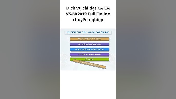 cài lại win mất bao lâu và hướng dẫn tối ưu thời gian