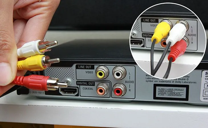 Kết nối qua cổng AV cho tivi cũ