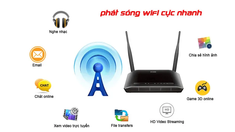 hướng dẫn cấu hình d-link dir-612 qua giao diện trình duyệt web máy tính - hình 01