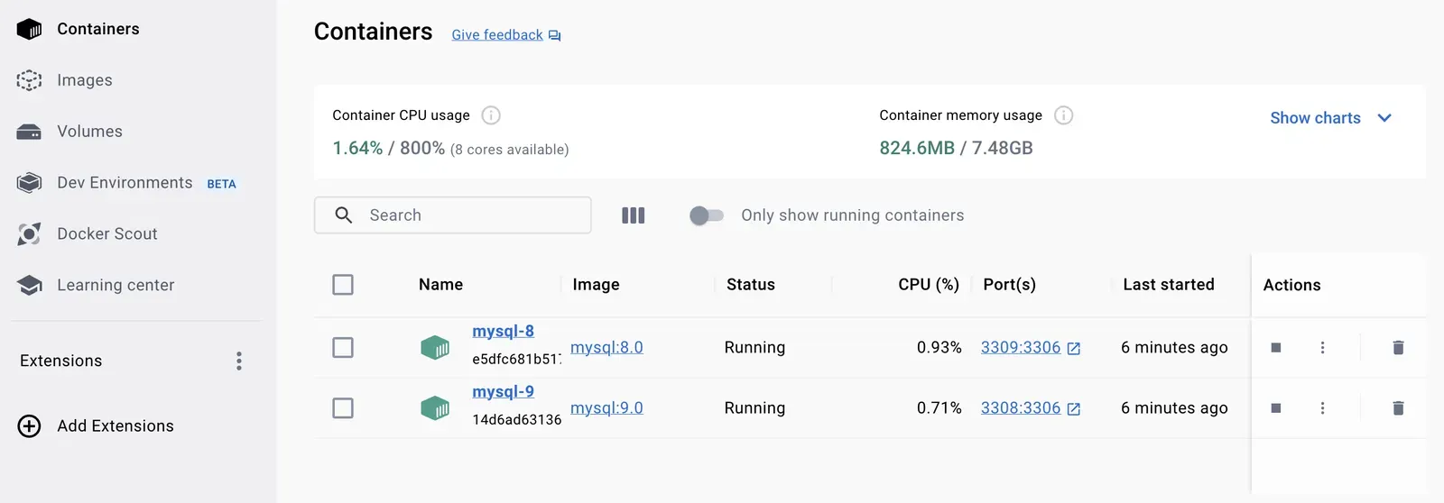Danh sách các Container đang hoạt động trong hệ thống