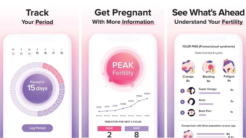 Ká»ƒ tÃªn cÃ¡c app tÃ­nh ngÃ y rá»¥ng trá»©ng Ã­t sai sá»‘ nháº¥t 3