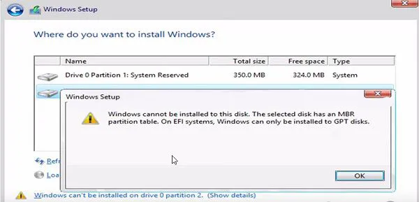 Thông báo lỗi định dạng ổ cứng MBR và GPT thường gặp