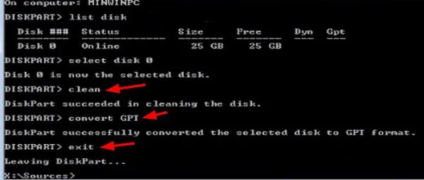 Quá trình Convert thành công giúp giải quyết lỗi format ổ cứng