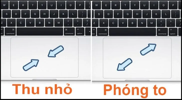 Thao tác chụm hoặc mở hai ngón tay trên bàn di chuột Trackpad để thu phóng