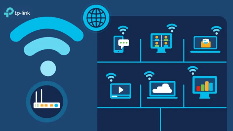 Có nhiều cách kiểm tra WiFi mạnh hay yếu trên các thiết bị khác nhau