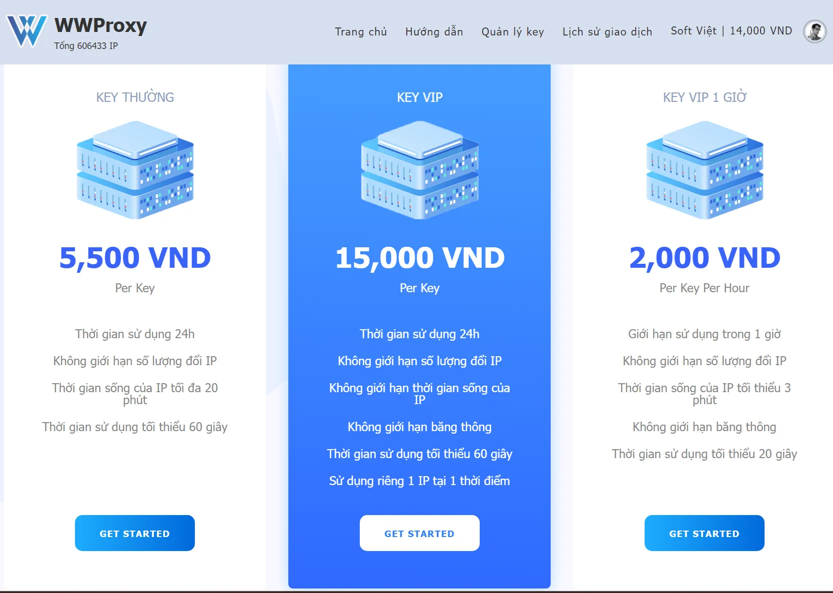 hÆ°á»›ng dáº«n mua proxy viá»‡t wwproxy