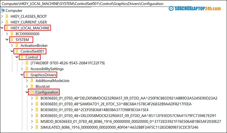 Tìm thư mục Configuration theo đường dẫn