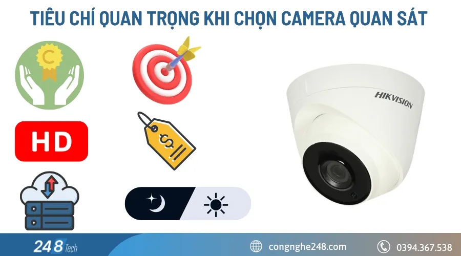 Các tiêu chí kỹ thuật cần kiểm tra khi mua camera wifi