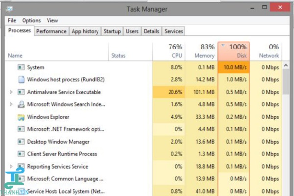 Nguyên nhân gây đầy ổ đĩa Windows 10