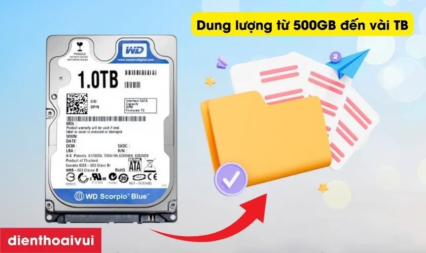 Hình ảnh linh kiện ổ cứng HDD truyền thống.
