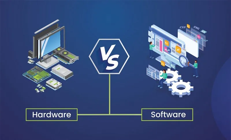 Sơ đồ tương tác giữa phần cứng và phần mềm