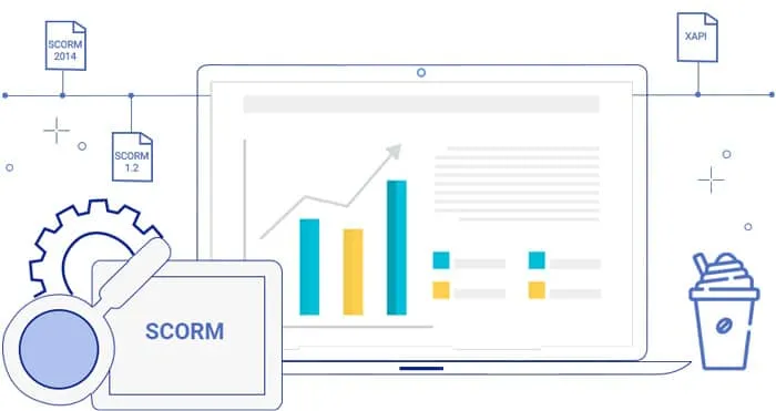 Phần mềm Avina Authoring Tools