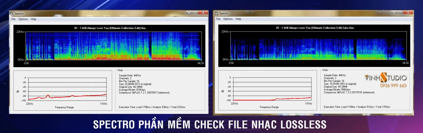 Kết quả kiểm tra album với Lossless Audio Checker