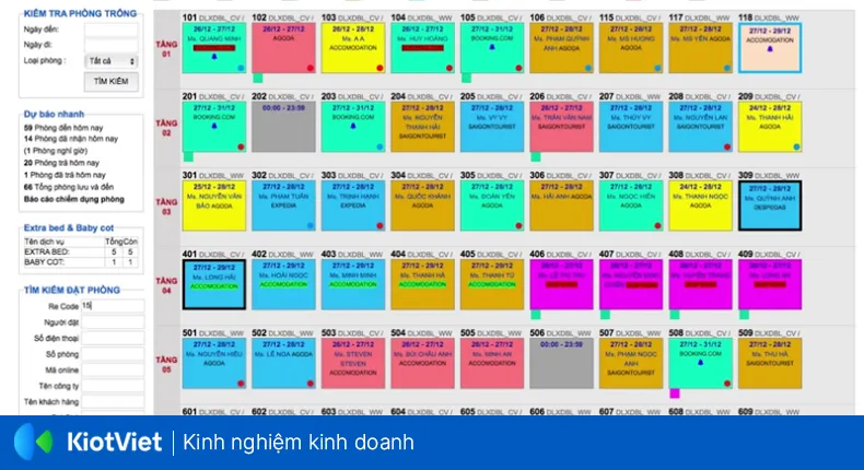 Giao diện phần mềm NewWay PMS