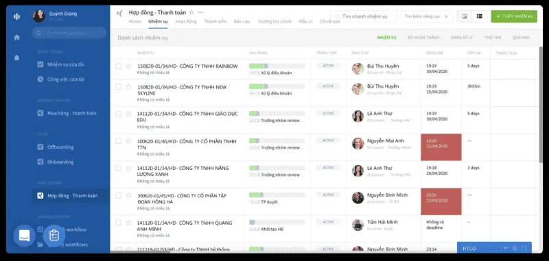 Giao diện trực quan của phần mềm quản lý quy trình Base Workflow