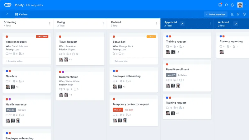 Quản lý dòng công việc với phần mềm quản lý quy trình Pipefy