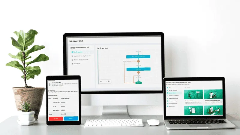 Số hóa doanh nghiệp cùng phần mềm quản lý quy trình MISA