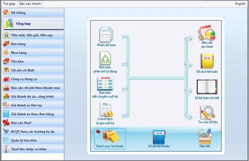 Giao diện phần mềm kế toán Fast Accounting 11